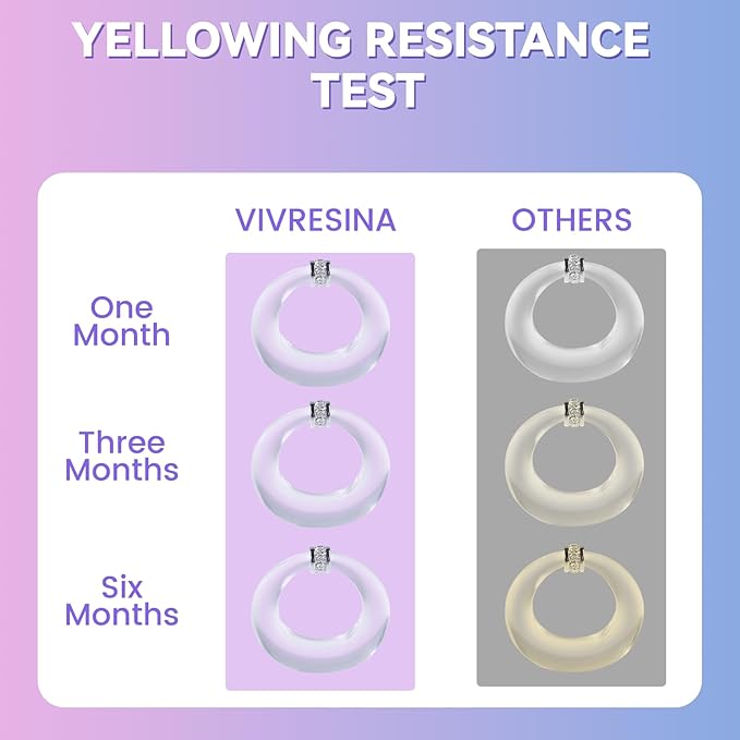 Vivresina UV Resin 400 Grams Crystal Clear Hard Type Fast Curing No Yellowing Low Odor for Art Craft Coating Jewelry Making