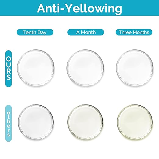 ULLFEU UV Resin 400g Bulk No Odor Upgrade Clear UV Epoxy Resin Hard Fast Cure Resin Kit Jewelry Making Handmade DIY Craft Decoration Coating