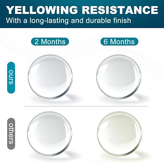 LET'S RESIN Epoxy Resin Kit,1 Gallon Bubble Free & Crystal Clear Epoxy Resin for Casting, DIY, Art, Molds,Jewelry（Including 0.5 Gallon Resin + 0.5 Gallon Hardener）