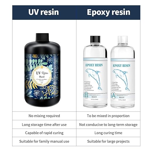 OSBANG Crystal Clear Hard UV Resin Upgraded Formula Ultraviolet Fast Curing for Jewelry Making Craft Decoration, Hard Transparent Glue Solar Cure Sunlight Activated Resin (1000g)