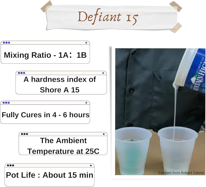 Siraya Tech Defiant 15 Platinum Silicone Mold Making Kit, Food Safe, Shore A 15 Hardness, Ideal for 3D UV Resin Projects, Easy Curing, No Coating Required, Durable, Versatile, 2.2 lb Set Clear