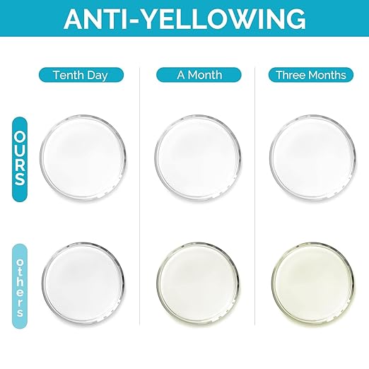 ULLFEU UV Resin 200g Bulk No Odor Upgrade Clear UV Epoxy Resin Kit Hard Fast Cure Jewelry Making Handmade DIY Craft Decoration Coating