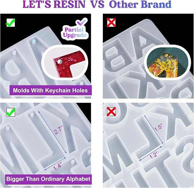 LET'S RESIN Alphabet Keychain Molds with Hole, Large Alphabet Resin Silicone Molds for Epoxy, Resin Letter Molds for Keychain Jewelry Pendant Making