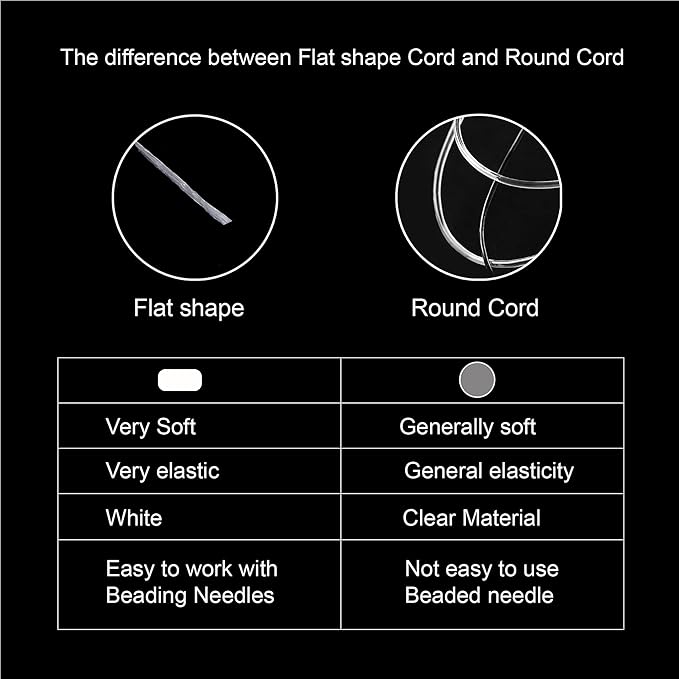 Stretchy String for Bracelets, BFANGZ Elastic String Jewelry Bead Cord with 2Pcs Beaded Needles and A Scissors for Seed Beads, Pony Beads, Bracelets and Jewelry Making (120M Black White)