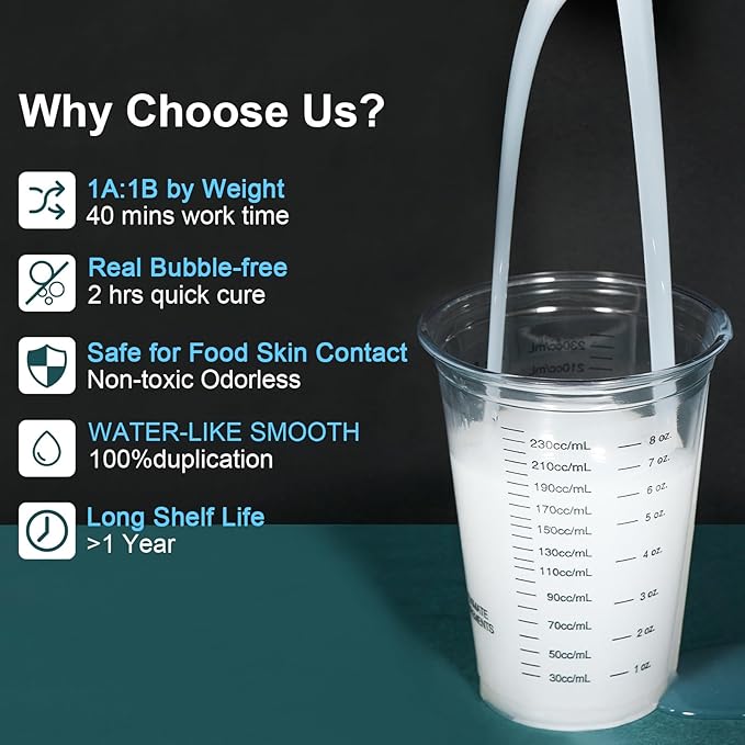 CHANGTIKEJI Silicone Mold Making Kit, 148oz 10A Elastic Liquid Silica Gel for Casting Resin molds and Candle & Soap Mold,Fast Cure Translucent Platinum Silicone Rubber