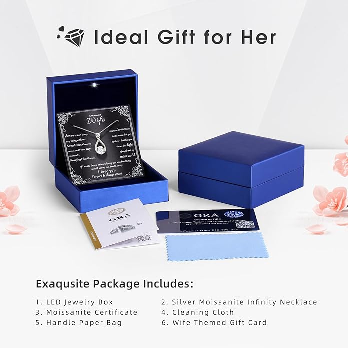 1.5CT Moissanite Infinity Pendant Necklace in Gift Box|Anniversary Wedding Gifts for Women Wife Her|S925 Sterling Silver 18K White Gold/Gold Filled|Jewelry for Birthday Christmas Valentines Day