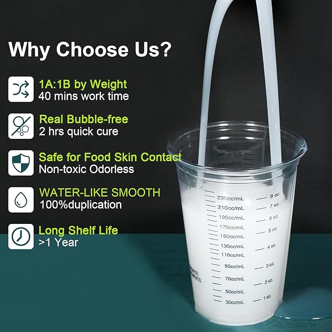 Silicone Mold Making Kit, 48oz 10A Elastic Liquid Silicone for Casting Resin molds and Candle & Soap Mold,Fast Cure Translucent Platinum Silicone Rubber