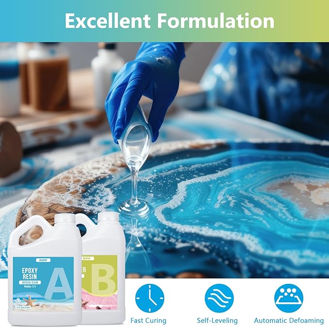 OcePor Epoxy Resin 1 Gallon - Clear Epoxy Resin Kit with 16 Pigments and 8 Colors of Mica Powders - No Yellowing No Bubble Casting Resina for Art Crafts, Jewelry Making & Resina Molds(1/2 Gallon x 2)