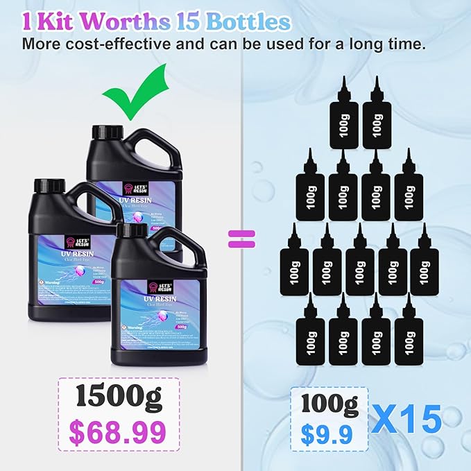 LET'S RESIN UV Resin, 1500g Odorless, Low Shrinkage, Clear Ultraviolet Epoxy Resin with Silicone Measuring Cups, for Jewelry, Molds, Craft Decoration