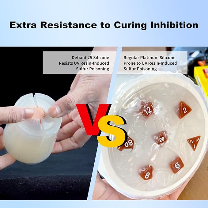 Siraya Tech Defiant 25 Platinum Silicone Mold Making Kit 2kg – Food Safe, 25A Hardness, Large-Capacity, for UV Resin, Easy to Stop Curing Inhibition, No Coating, for Casting Epoxy Resin (70.5 Oz)