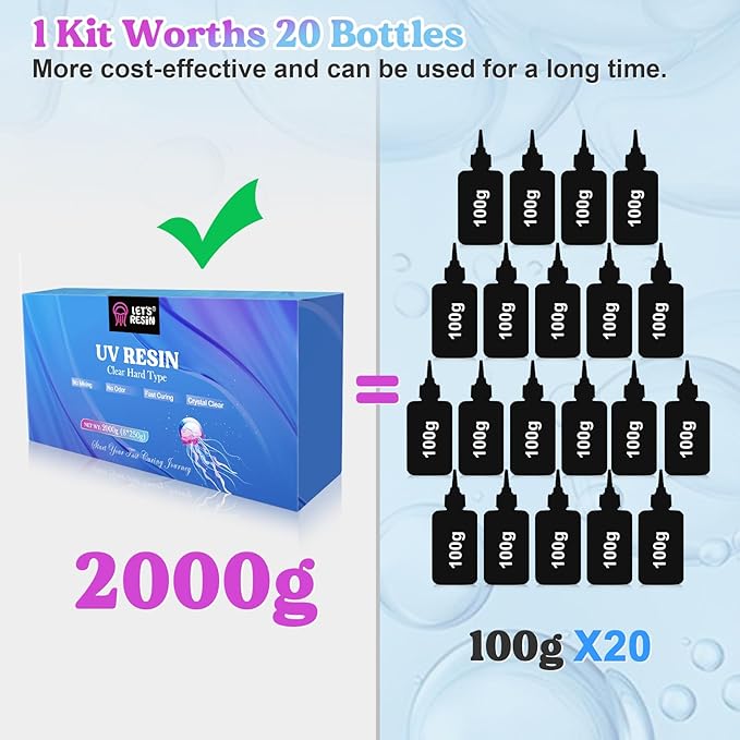 LET'S RESIN UV Resin, 2,000g 250ml 8Pcs Faster Cure Crystal Clear UV Resin Bulk,Low Shrinkage No Tacky UV Epoxy Resin Kit,Transparent High Gloss Resina UV for Jewelry Making,Craft Decor