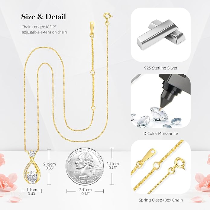 1.5CT Moissanite Infinity Pendant Necklace in Gift Box|Anniversary Wedding Gifts for Women Wife Her|S925 Sterling Silver 18K White Gold/Gold Filled|Jewelry for Birthday Christmas Valentines Day