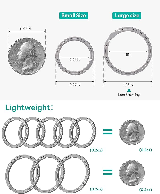 TISUR Titanium Keychain Rings, Split Side Pushing Key Rings Heavy Duty Black Key Ring For Key Chain Carabiner Dog Tag Ring