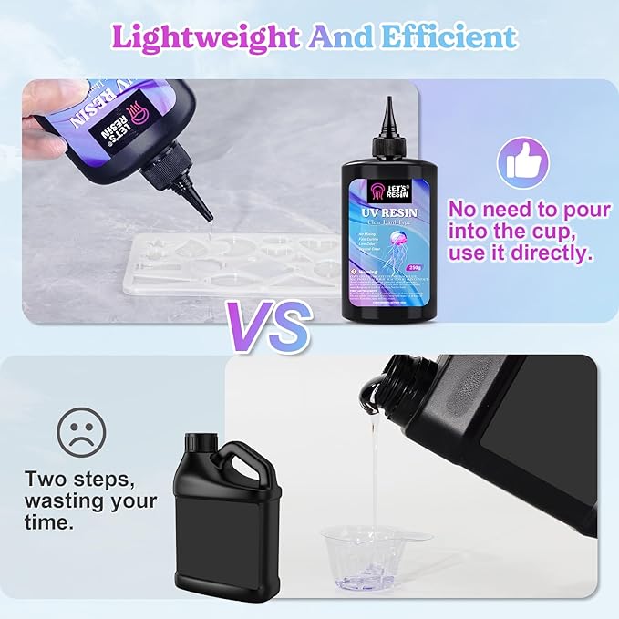 LET'S RESIN UV Resin, 2,000g 250ml 8Pcs Faster Cure Crystal Clear UV Resin Bulk,Low Shrinkage No Tacky UV Epoxy Resin Kit,Transparent High Gloss Resina UV for Jewelry Making,Craft Decor