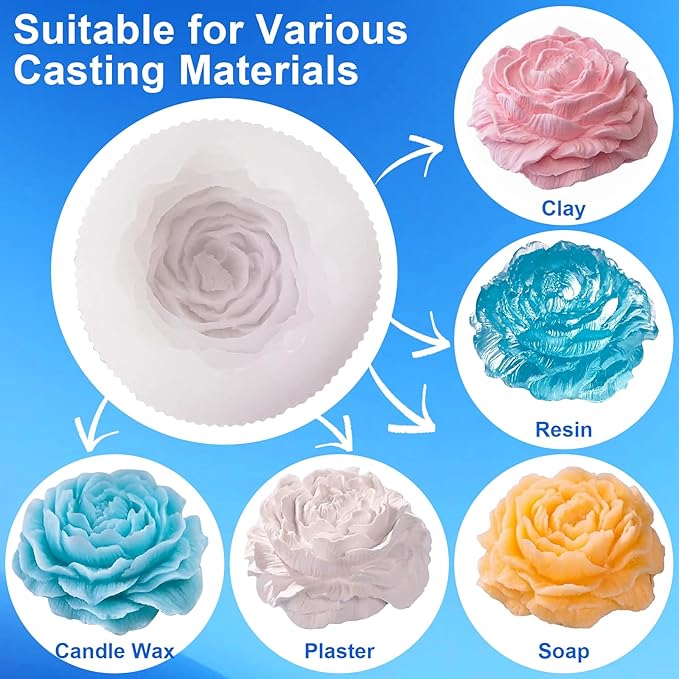 CHANGTIKEJI Silicone Mold Making Kit, 282oz 10A Elastic Liquid Silica Gel for Casting Resin molds and Candle & Soap Mold,Fast Cure Translucent Platinum Silicone Rubber