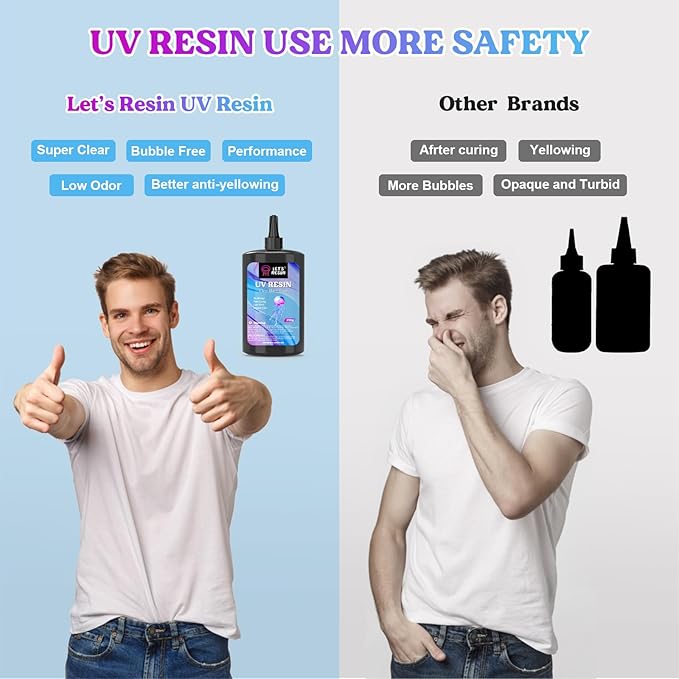 LET'S RESIN UV Resin, Upgraded 500g Crystal Clear UV Resin Hard, Low Odor Ultraviolet Epoxy Resin, UV Light Cure Solar Sunlight Activated Glue for Jewelry, Craft Decoration