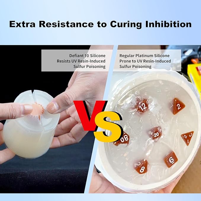 Siraya Tech Defiant 10 Platinum Silicone Mold Making Kit – Ultra-Flexible, Food Safe, 10A Shore Hardness, Easy to Stop Curing Inhibition, No Coating, for UV Resin 3D Prints, DIY & Casting (35.3 Oz)