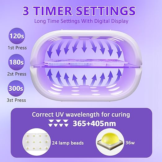 KISREL 500g UV Resin with Large Double-Sided Light, 24 Lamp Beads UV Resin Kit, Hard Type Crystal Clear Resin for Craft Jewelry Making