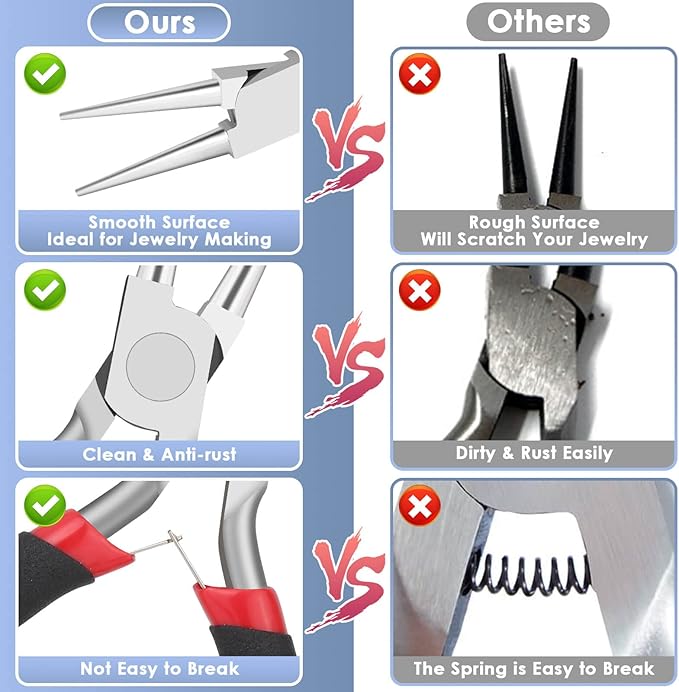 Round Nose Pliers, Wire Jewelry Making Tools Bead Pliers for Wire Wrapping, Jump Rings Making, Jewelry Making Supplies, DIY Craft