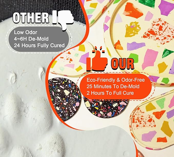 Eco Resin Casting Powders 4500g/10LB - Water Activated Plaster Powder, Easy Mixing & Self Leveling, Fast Cured 20~30 Minutes Demold, Resincrete Powder for DIY Crafts, Home Art, Sculpture & Molds