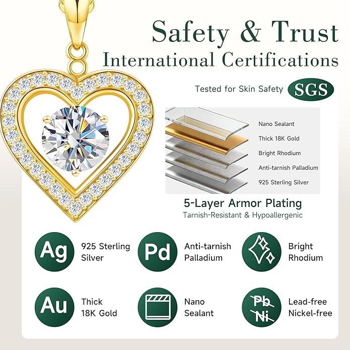 Heart Pendant Necklace for Women: Luxury Gift for Wife Girlfriend Mom/Her - 3ct D Color Moissanite - Gold Jewelry with Gift Box- Hypoallergenic & Adjustable Chain - Daily & Special Occasion Wear