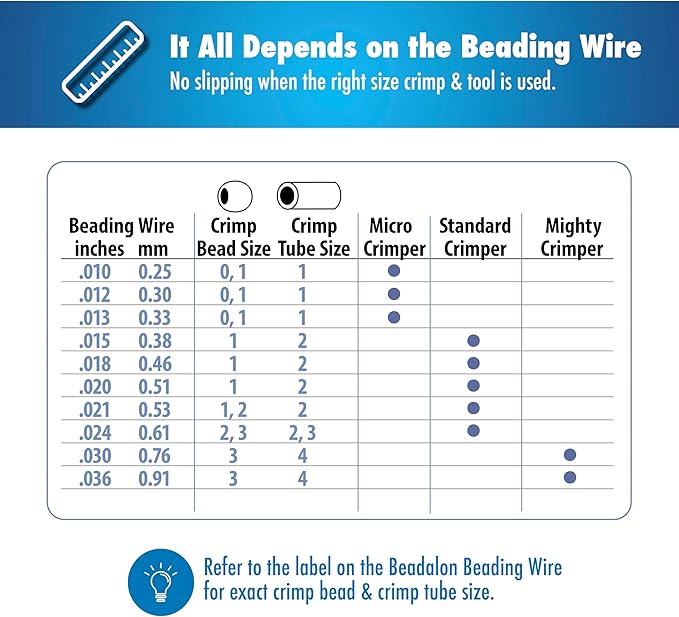 Beadalon Crimp Tool Standard - Fits Crimp Beads #1-3, Crimp Tubes #2-3, Dark Blue, Pocket Travel Size 4 in / 10.1 cm