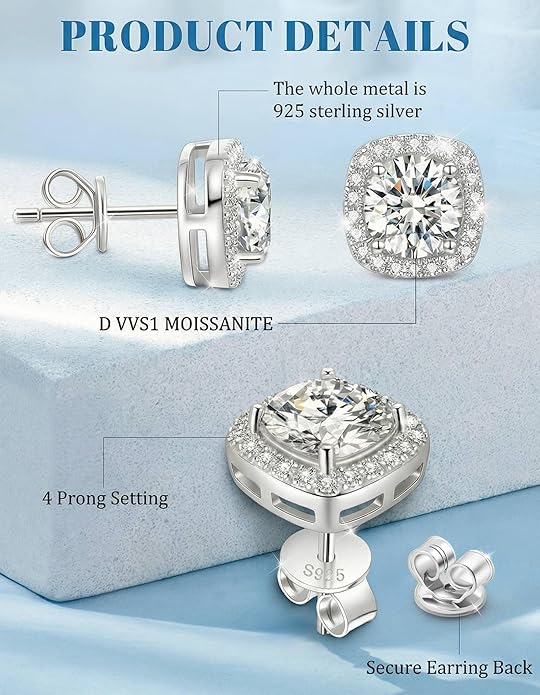 Moissanite Halo Square Earrings Flat back 0.5-3 Carat D Color VVS1 Grade Lab Grown Diamonds 925 Sterling Silver Plated 18K White Gold Flat Back Hypoallergenic Earrings for Women Men