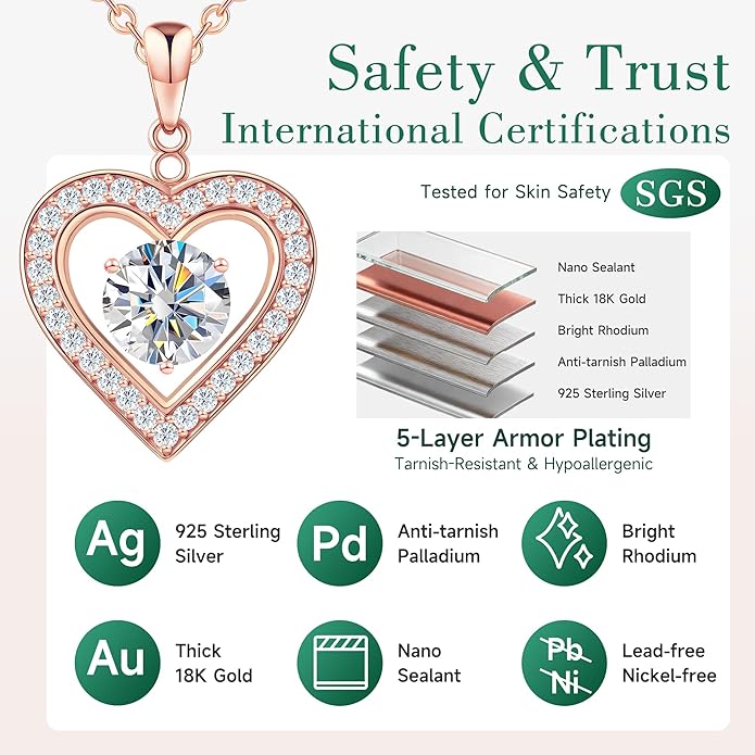 Heart Pendant Necklace for Women: Luxury Gift for Wife Girlfriend Mom/Her - 3ct D Color Moissanite - Gold Jewelry with Gift Box- Hypoallergenic & Adjustable Chain - Daily & Special Occasion Wear