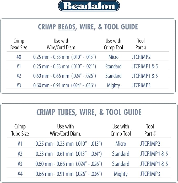 Beadalon Crimp Tool Micro - Fits Crimp Beads #0-1, Crimp Tubes #1, Dark Blue, 5.25 in / 13.3 cm